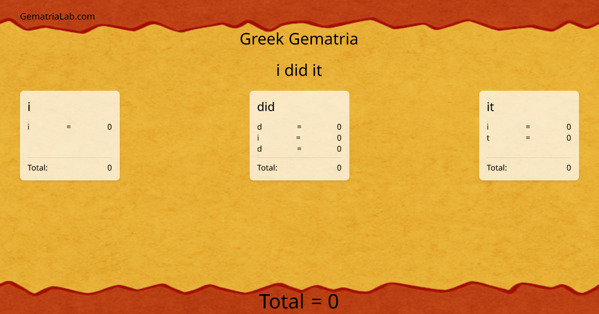 i did it in greek Gematria
